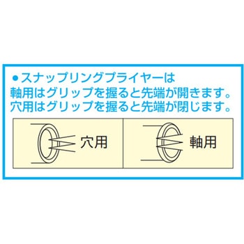 軸・穴兼用スナップリングプライヤーセット エスコ