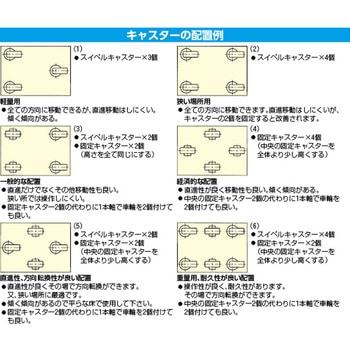 金具付キャスター(固定金具/弾性タイヤ) エスコ