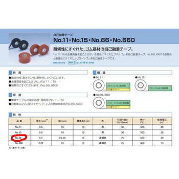 自己融着テープ[シリコンゴム] エスコ