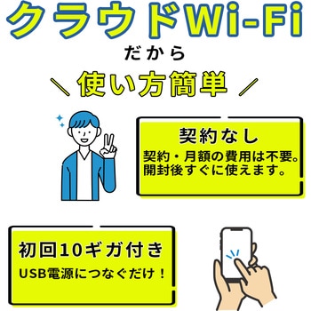 Wi-Fiルーター 慶洋エンジニアリング