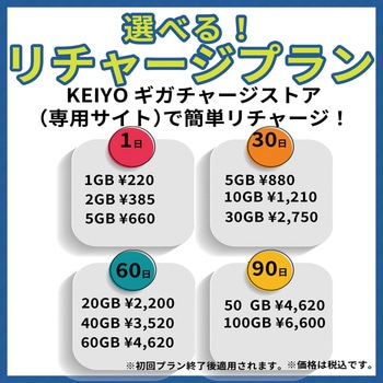 Wi-Fiルーター 慶洋エンジニアリング