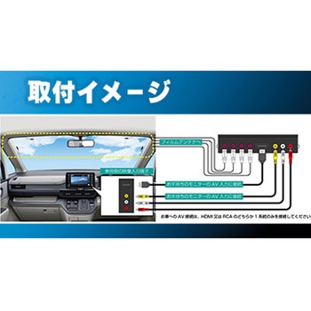 地デジチューナー 慶洋エンジニアリング