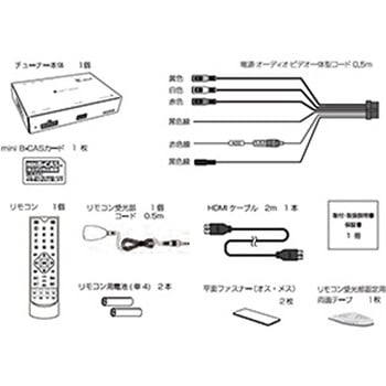 地デジチューナー 慶洋エンジニアリング
