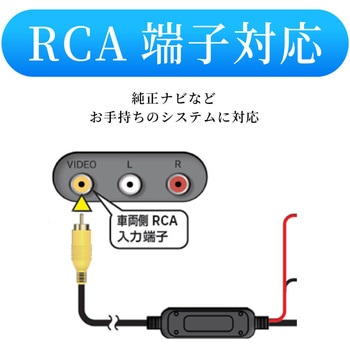 CMOSバックカメラ 慶洋エンジニアリング