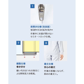 【衛生対策】半袖コート サーヴォ(サンペックスイスト)