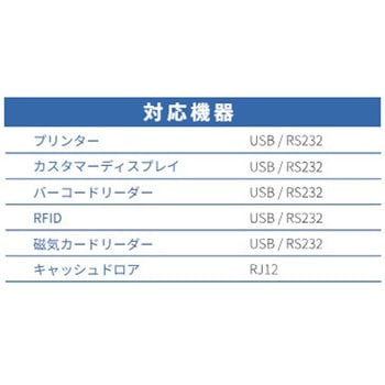 Bluetooth変換コンバーター エフケイシステム