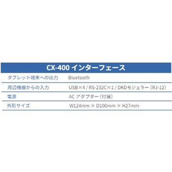 Bluetooth変換コンバーター エフケイシステム