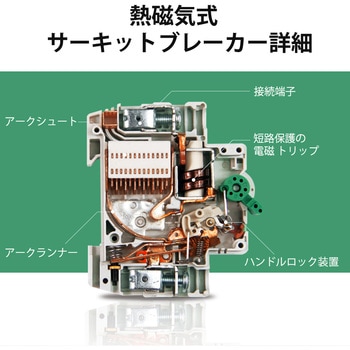 ミニチュアサーキットブレーカー RENOGY JAPAN