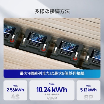 リン酸鉄リチウムイオンバッテリー RENOGY JAPAN