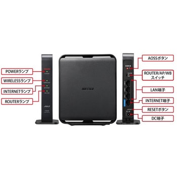 無線LAN親機11ax/ac/n/a/g/b 1201+300Mbps BUFFALO(バッファロー)