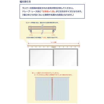 昼夜見えにくい・遮熱・保温・UVカットレースカーテン ライリー ユニベール