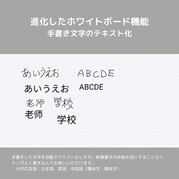 電子黒板 レグザキャンパス REGZA