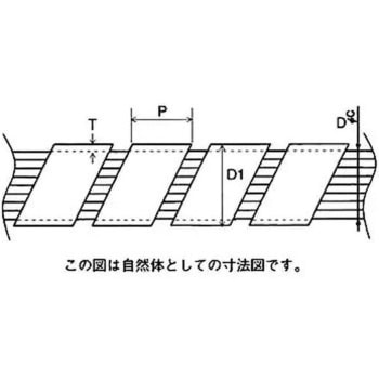 ラセンチューブ デンカエレクトロン