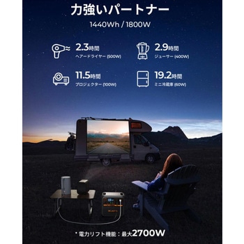 ポータブル電源 AC180P BLUETTI(ブルーティ)