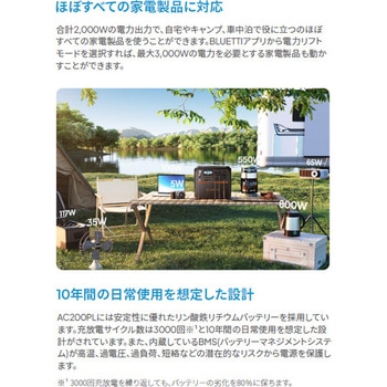 ポータブル電源 AC200PL BLUETTI(ブルーティ)