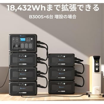 AC500 ポータブル電源 AC500本体 BLUETTI(ブルーティ) 最大出力 AC500 ポータブル電源 AC500本体 BLUETTI(ブルーティ) 最大出力