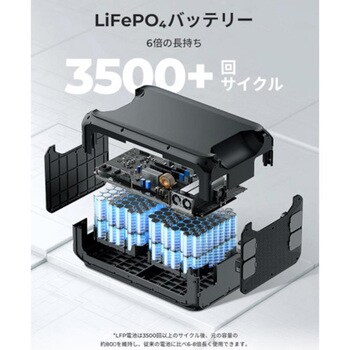 B300 拡張バッテリー B300(AC300用) BLUETTI 幅520mm奥行320mm - 【通販モノタロウ】