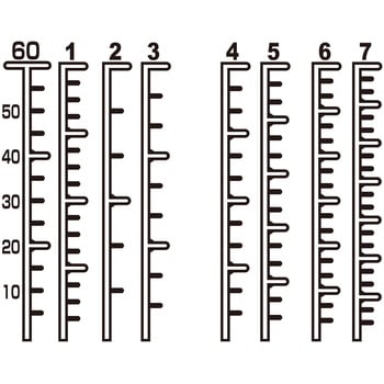 スポイトキャップ付きマーカー投薬瓶(刻印目盛り) 金鵄製作所