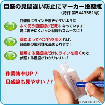 スポイトキャップ付きマーカー投薬瓶(刻印目盛り) 金鵄製作所