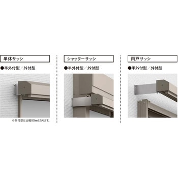 K-06-HAAW スタイルシェード取付用部品(壁付け用) 1個 LIXIL