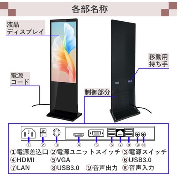 Windows搭載 屋内自立型デジタルサイネージ タッチ非対応 bitstrong