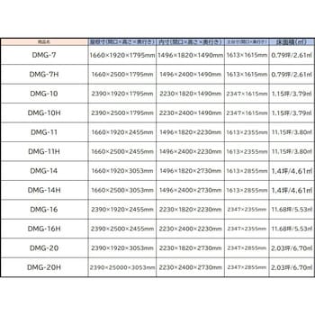 DMG-10 多目的万能物置 シャッター仕様(間口2400×奥行1800mmタイプ) 1