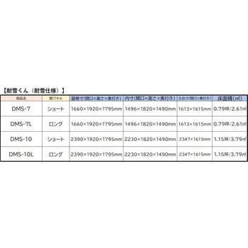 DMS-10L 多目的万能物置 耐雪くん(耐雪仕様)(間口2400×奥行1800mm