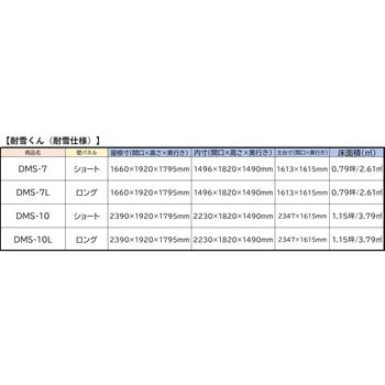 多目的万能物置 耐雪くん(耐雪仕様)(間口1600×奥行1800mmタイプ) ダイマツ
