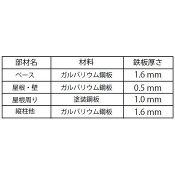 多目的万能物置 耐雪くん(耐雪仕様)(間口2400×奥行1800mmタイプ)