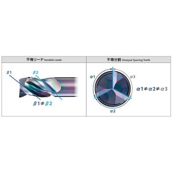 超硬ラジアスエンドミル 非鉄用多機能タイプ DLC 3刃 ショート形 AE