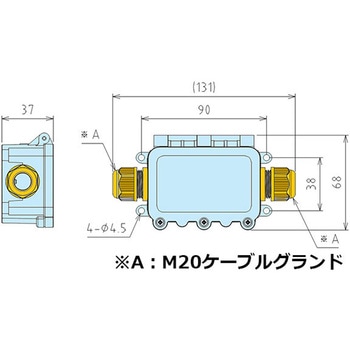 防水ジャンクションボックス JWシリーズ タカチ電機工業