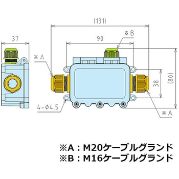 防水ジャンクションボックス JWシリーズ タカチ電機工業