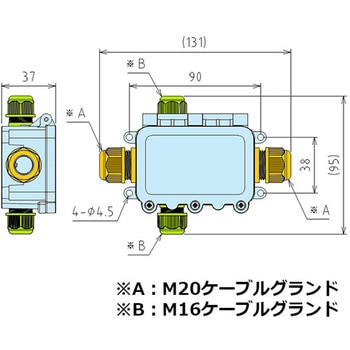 防水ジャンクションボックス JWシリーズ タカチ電機工業