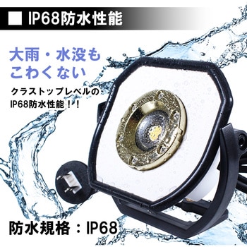 LED投光器 AC式防水 ライトテック