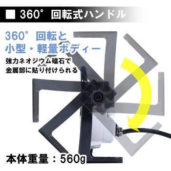 LED投光器 AC式防水 ライトテック