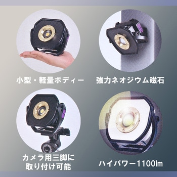LED投光器 AC式防水 ライトテック