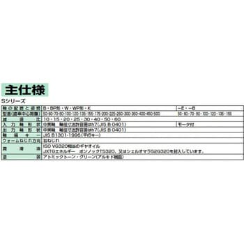 一段ウォーム減速機(中実軸)Eシリーズ BP120-E型 モータ付 マキ