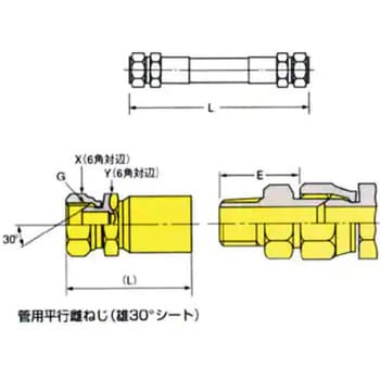 PA3508-1900 C+C 8002+8002 パスカラート PA3508(両端金具C+アダプタ付) BRIDGESTONE(ブリヂストン)  最高使用圧力34.5MPa ねじ径G1/2長さ1900mm - 【通販モノタロウ】