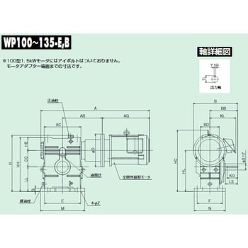 一段ウォーム減速機(中実軸)Bシリーズ WP120-B型 ブレーキモータ付