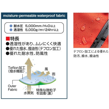 ウインターブルゾン TAKAYAWORKWEAR