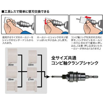 JHUC-2133 充電バイメタルホールソーセット(薄刃・替刃式タイプ