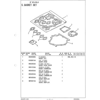 ガスケットセット 三菱