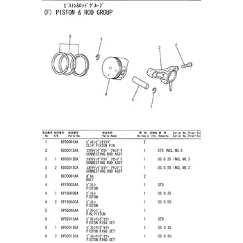 ピストン(0．25) 三菱