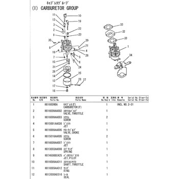 KK16009AA012 リング 三菱 70423868