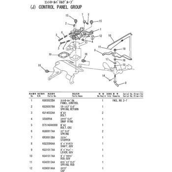 ガバナロッド 三菱