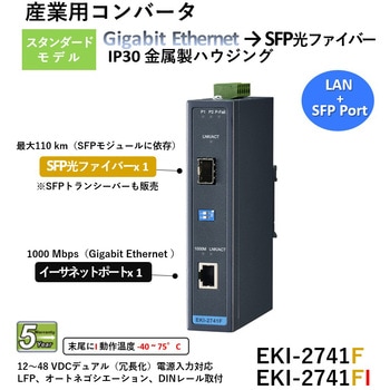 【コンバータ】イーサネット→光ファイバ (マルチモード/シングルモード/SFP) Advantech(アドバンテック)