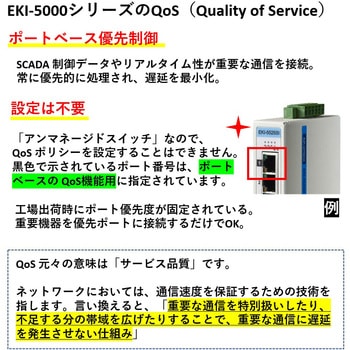 非管理型・産業用イーサネットスイッチ 広範囲温度対応：EKI-5500シリーズ Advantech(アドバンテック)