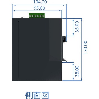 非管理型・産業用 イーサネットスイッチ(10/100mbps対応)【EKI-2000 シリーズ】 Advantech(アドバンテック)