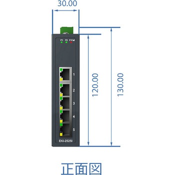 非管理型・産業用 イーサネットスイッチ(10/100mbps対応)【EKI-2000 シリーズ】 Advantech(アドバンテック)