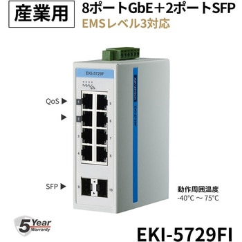 非管理型・産業用イーサネットスイッチ:EKI-5700シリーズ(5/8/10/16ポート) Advantech(アドバンテック)